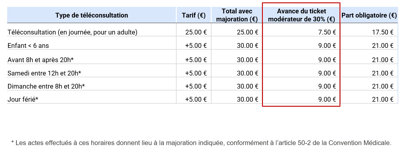 Nouvelle tarification.png